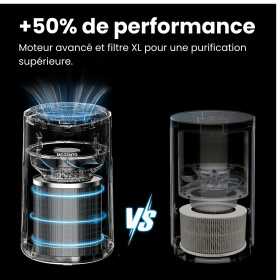 Filtre HEPA XL haute performance