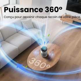 Purificateur d'air 360