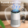 Purificateur d'air certifié Purificateur d'air certifié