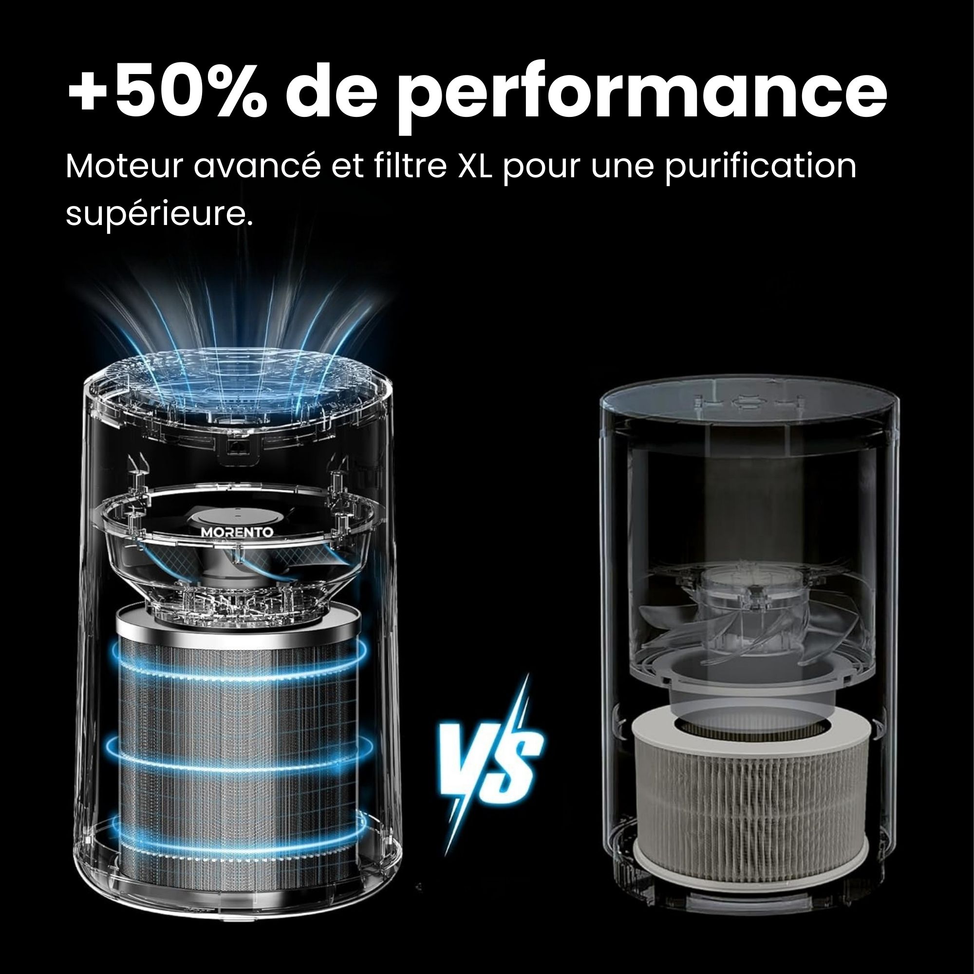 Vue éclatée du moteur haute performance et du filtre XL offrant 50% de puissance supplémentaire